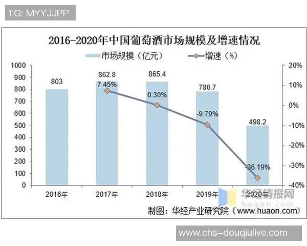 中国足球在国际舞台上的排名现状及未来发展展望分析