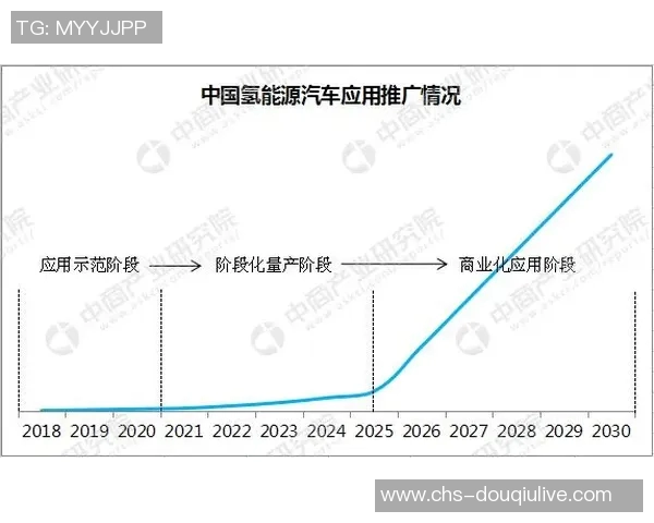 中国足球在国际舞台上的排名现状及未来发展展望分析